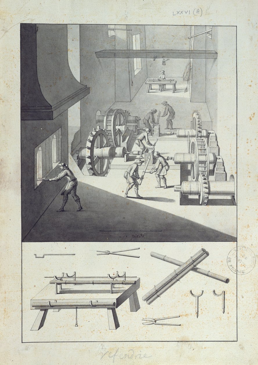 Fabricage van kanonnen, tekening voor de 