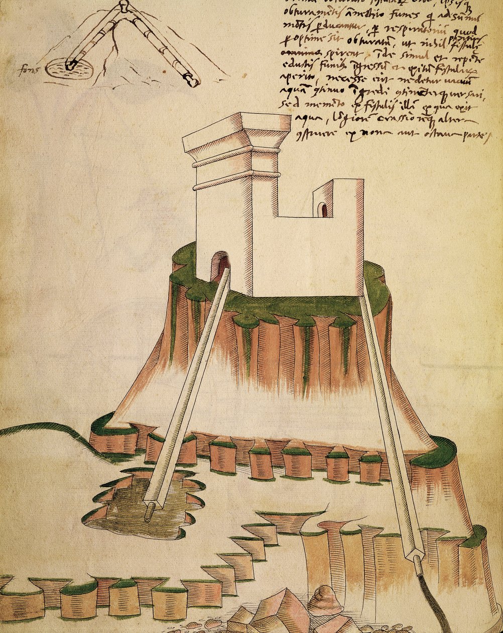 Studie over de juiste installatie van een put en de afwatering voor een fort, illustratie uit een werk van Mariano di Jacopo Vanni, bekend als Taccola, manuscript door Mariano di Jacopo (1382-c.1453) (after)