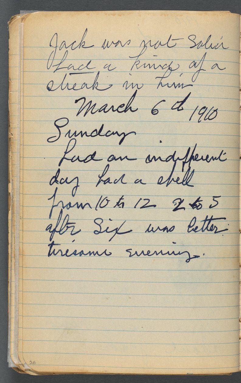 Schetsboek, pagina 026: Aantekeningen door Maurice Prendergast
