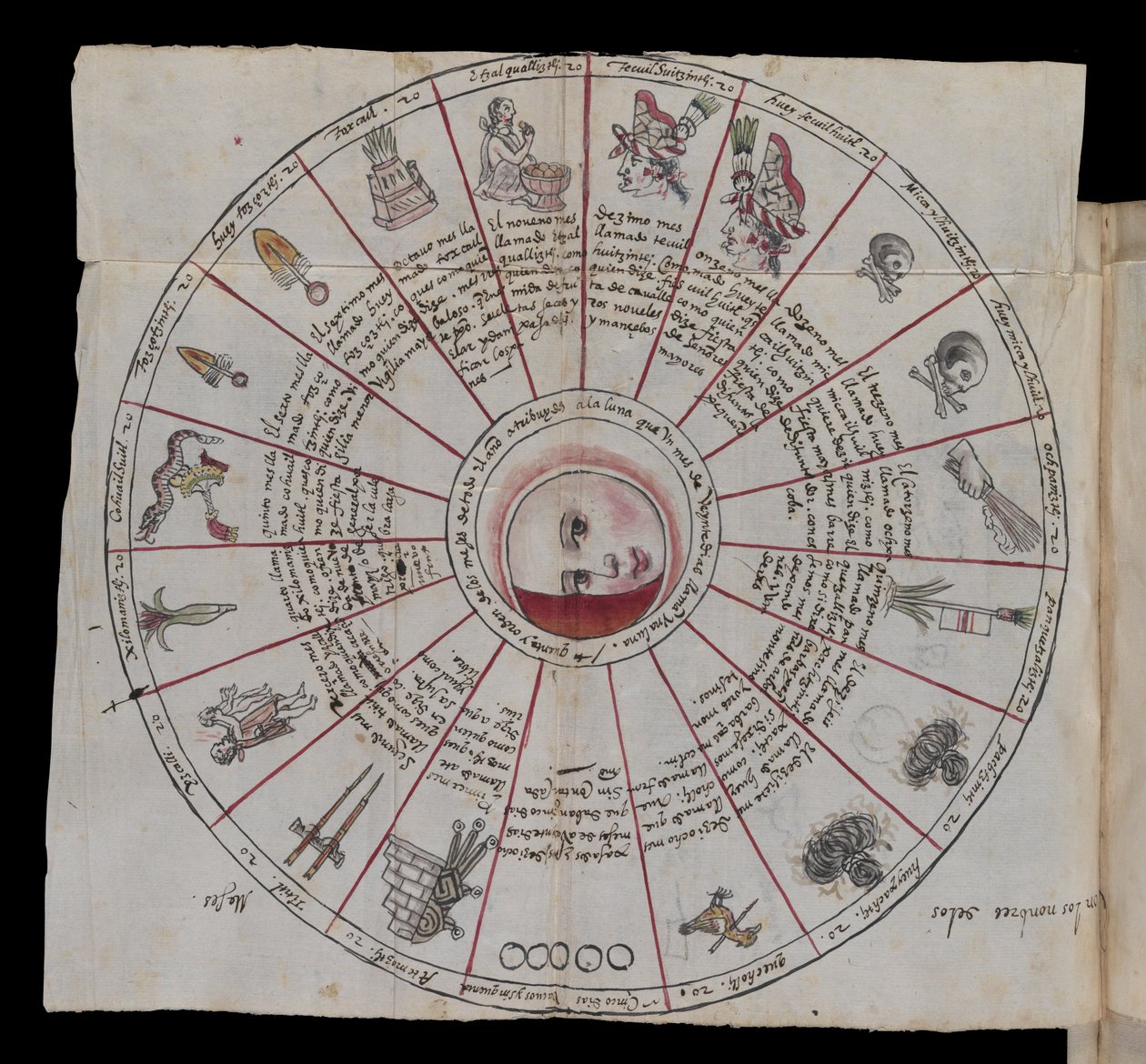 MS Hunter 242, invoegen fol.177-178 (pen & inkt op papier) door Mexican School
