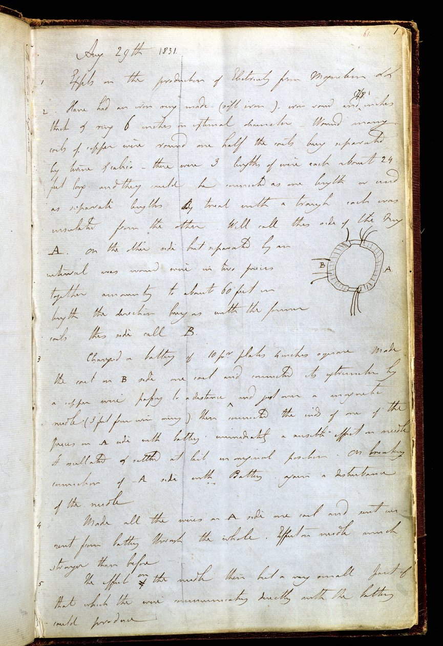 Pagina uit het dagboek van Michael Faraday waarop hij zijn ontdekking van elektromagnetische inductie noteerde, 29 augustus 1831 (pen en inkt op papier) door Michael Faraday