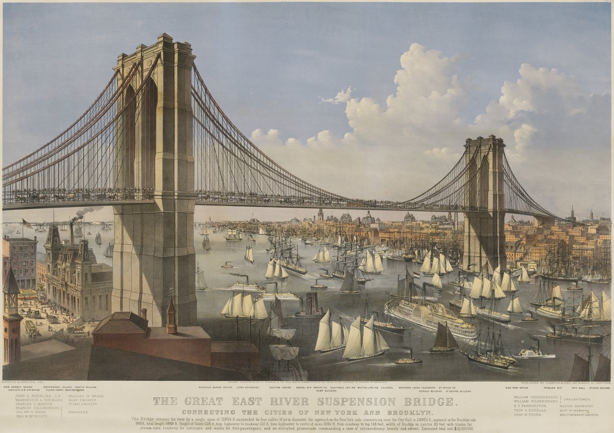De Grote East River Hangbrug: Verbinding tussen de steden New York en Brooklyn door Currier and Ives