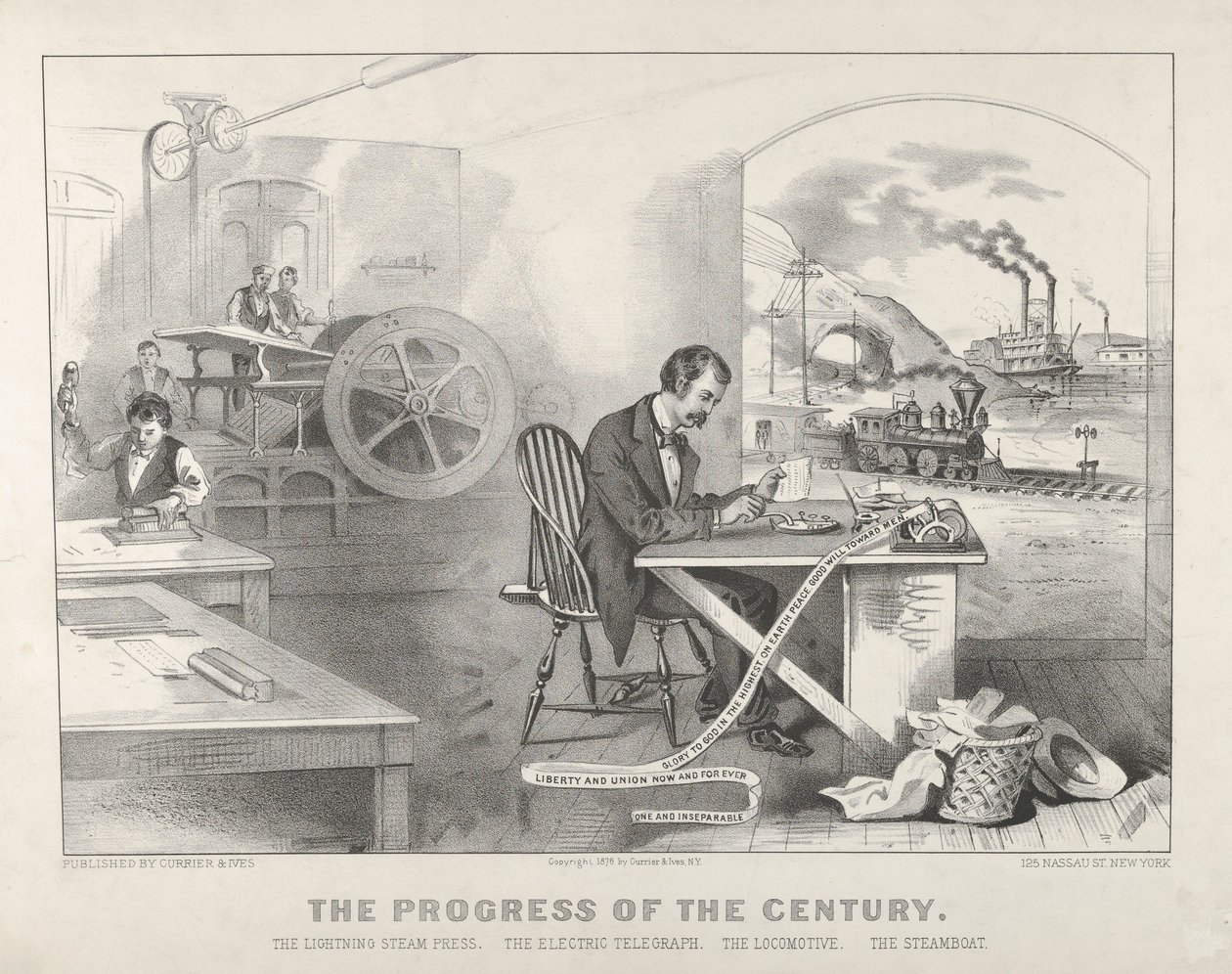 De vooruitgang van de eeuw - De bliksemsnelle stoompers. De elektrische telegraaf. De locomotief, 1876 door Currier and Ives