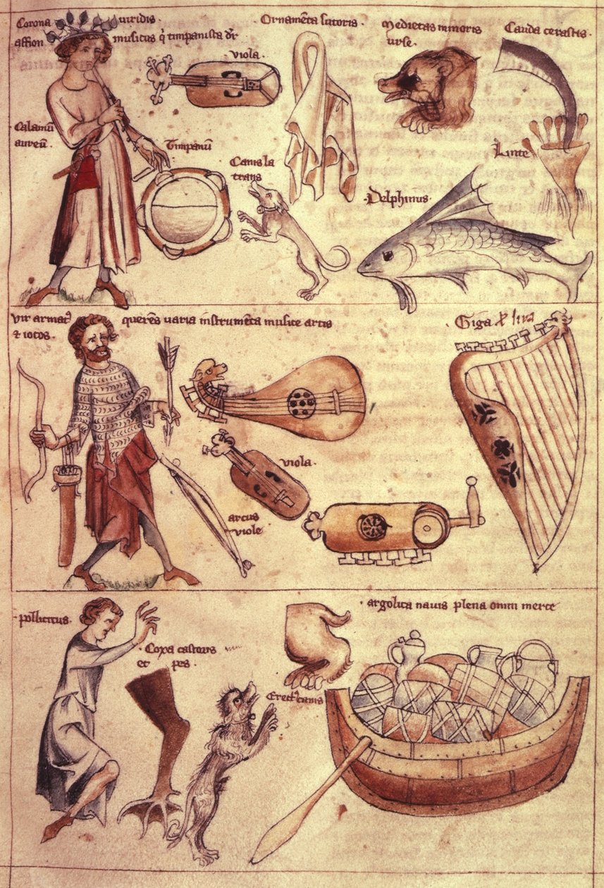 Sloane 3983 fol.13 Tekens en symbolen van de dierenriem, uit 
