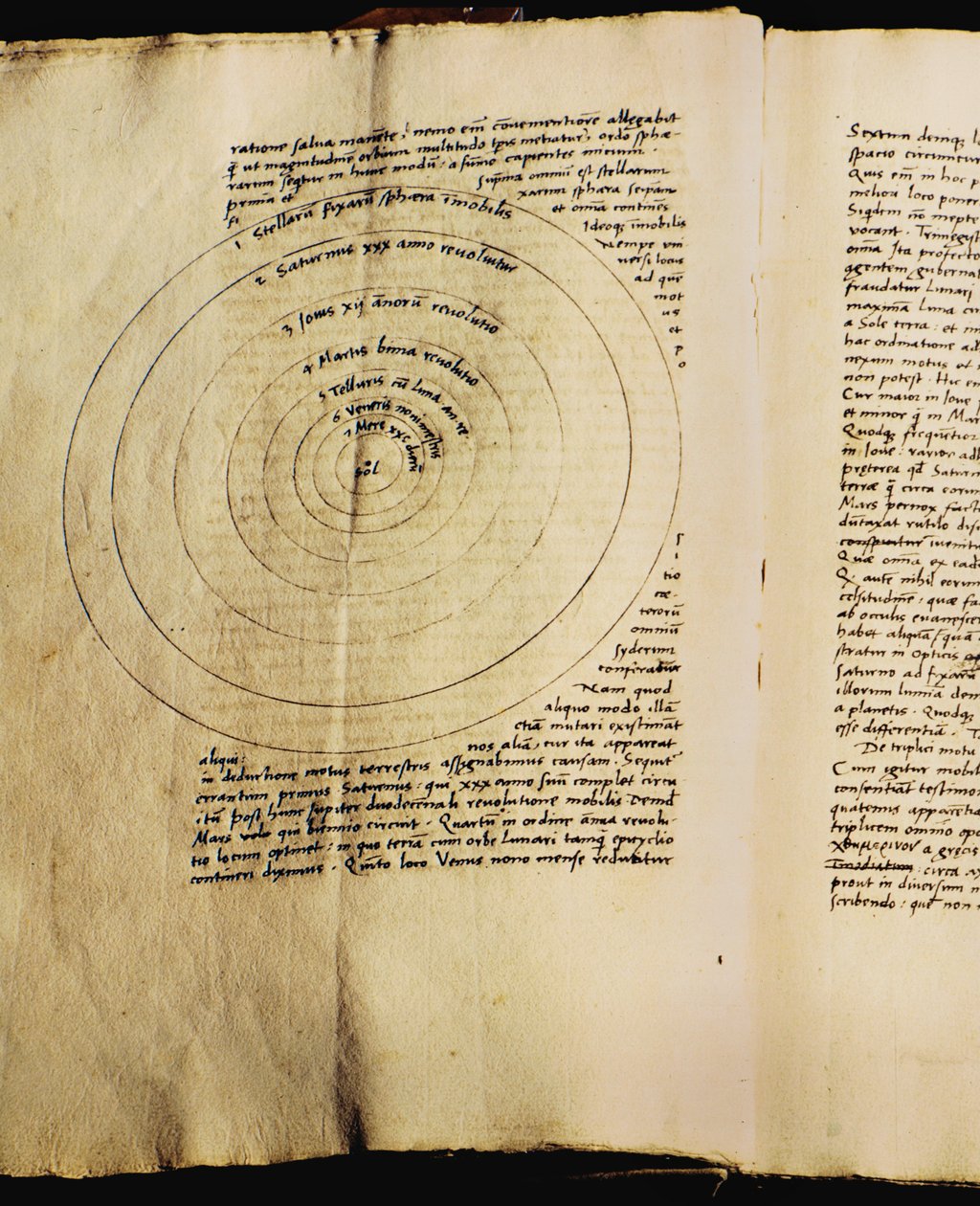  door Nicolaus (after) Copernicus