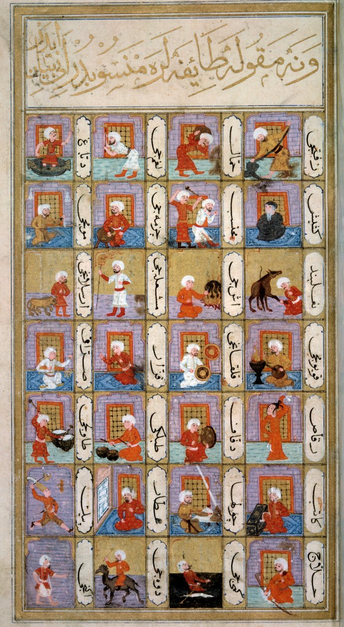 Astrologie: voorstelling van de verschillende activiteiten van de mens volgens de planeten door Ottoman School