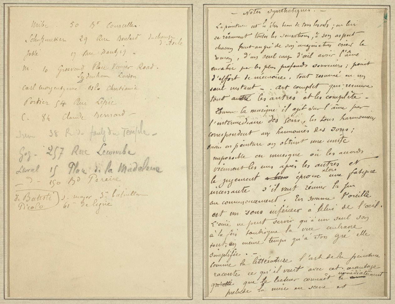 Adressenlijst; Handschriftpagina [recto] door Paul Gauguin