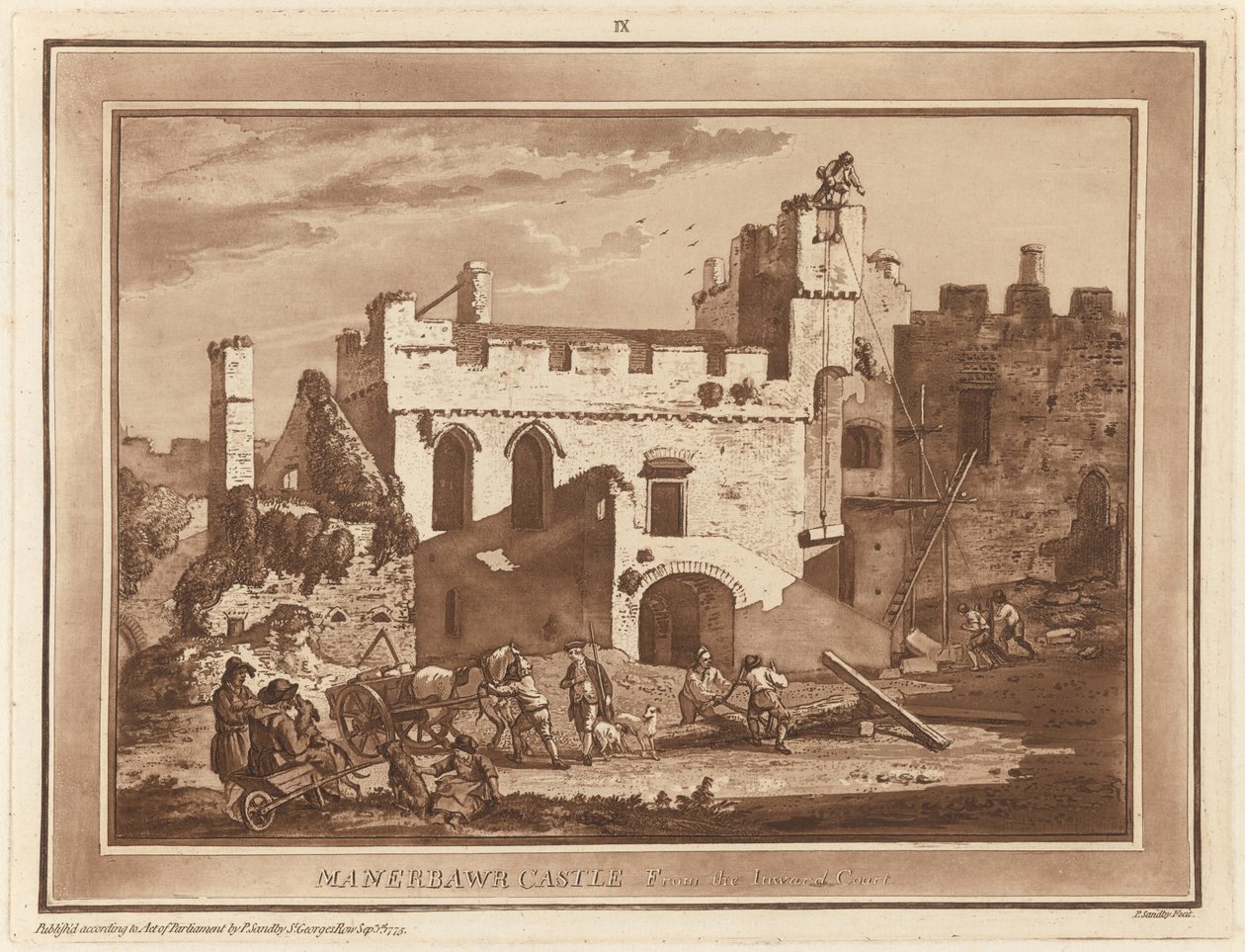 Kasteel Manerbawr vanuit de Binnenplaats door Paul Sandby