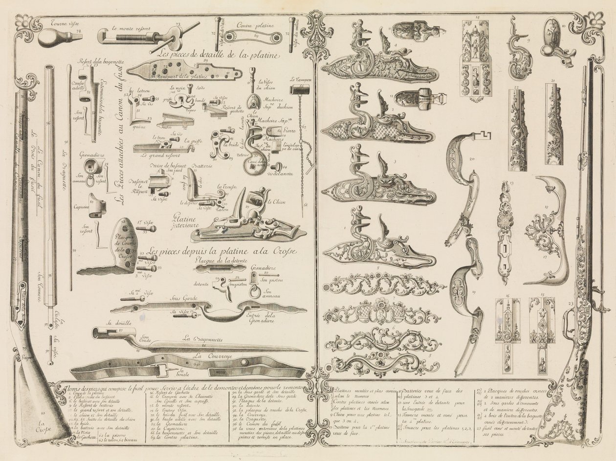 Gravure van Vuurwapen Onderdelen, ca. 1750 door Perrier