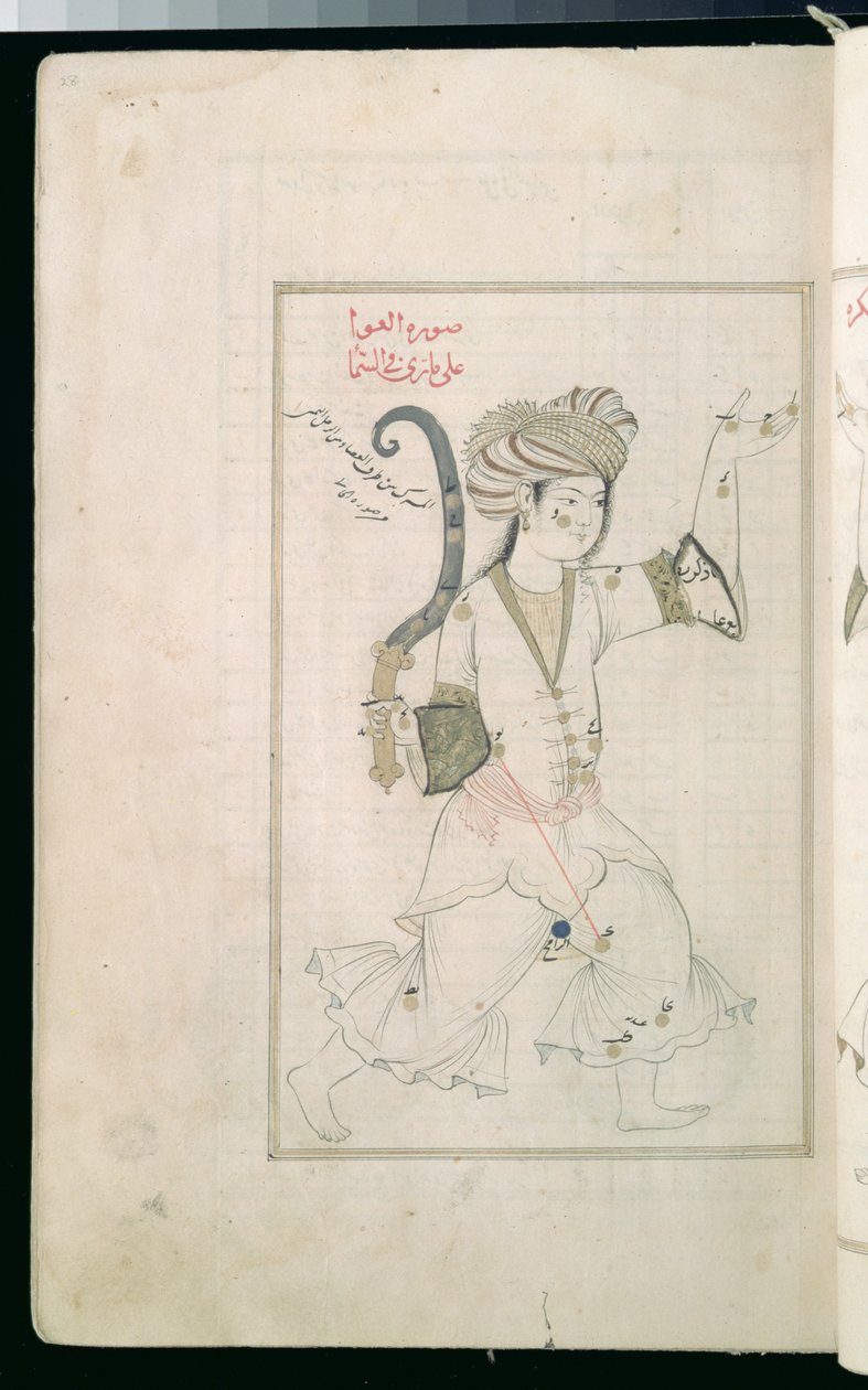 Pagina uit een kopie van Suwar al-Kawakib, of De vorm van de sterren geschreven door Abd al-Rahman al-Sufi in ca. 960 AD door Persian School