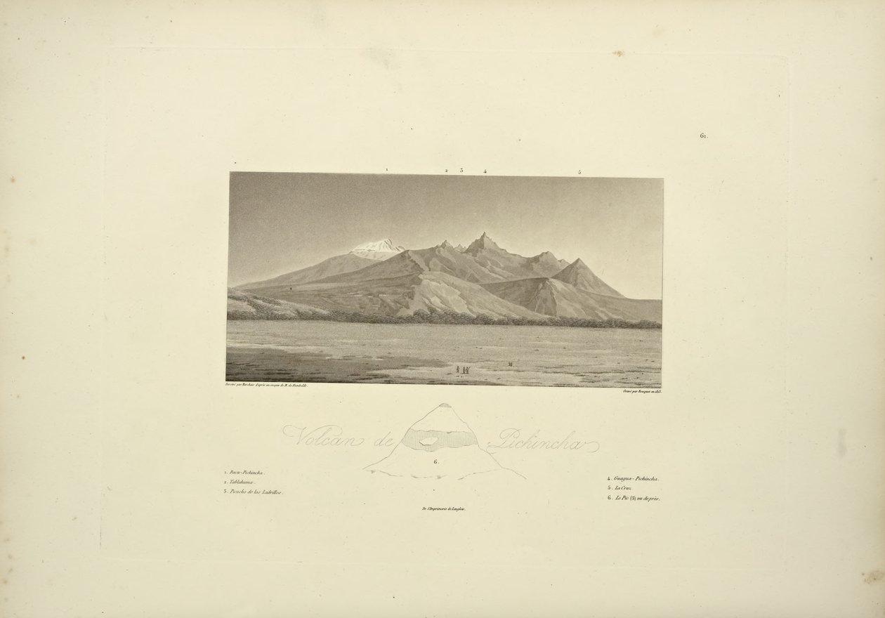 Vulkanen van Pichincha, gegraveerd door Bouquet, illustratie uit "Vues des Cordillères et Monumens des Peuples Indigènes de l