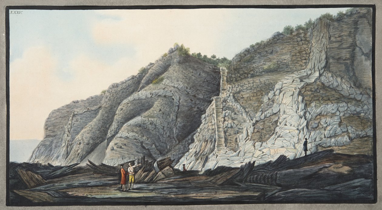 Uitzicht op een deel van de binnenkant van de kegel van de berg Somma, Plaat XXXV, uit 