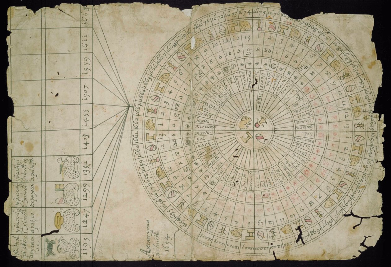 Azteekse kalender, tussen 1655 en 1660 door Pre Columbian art