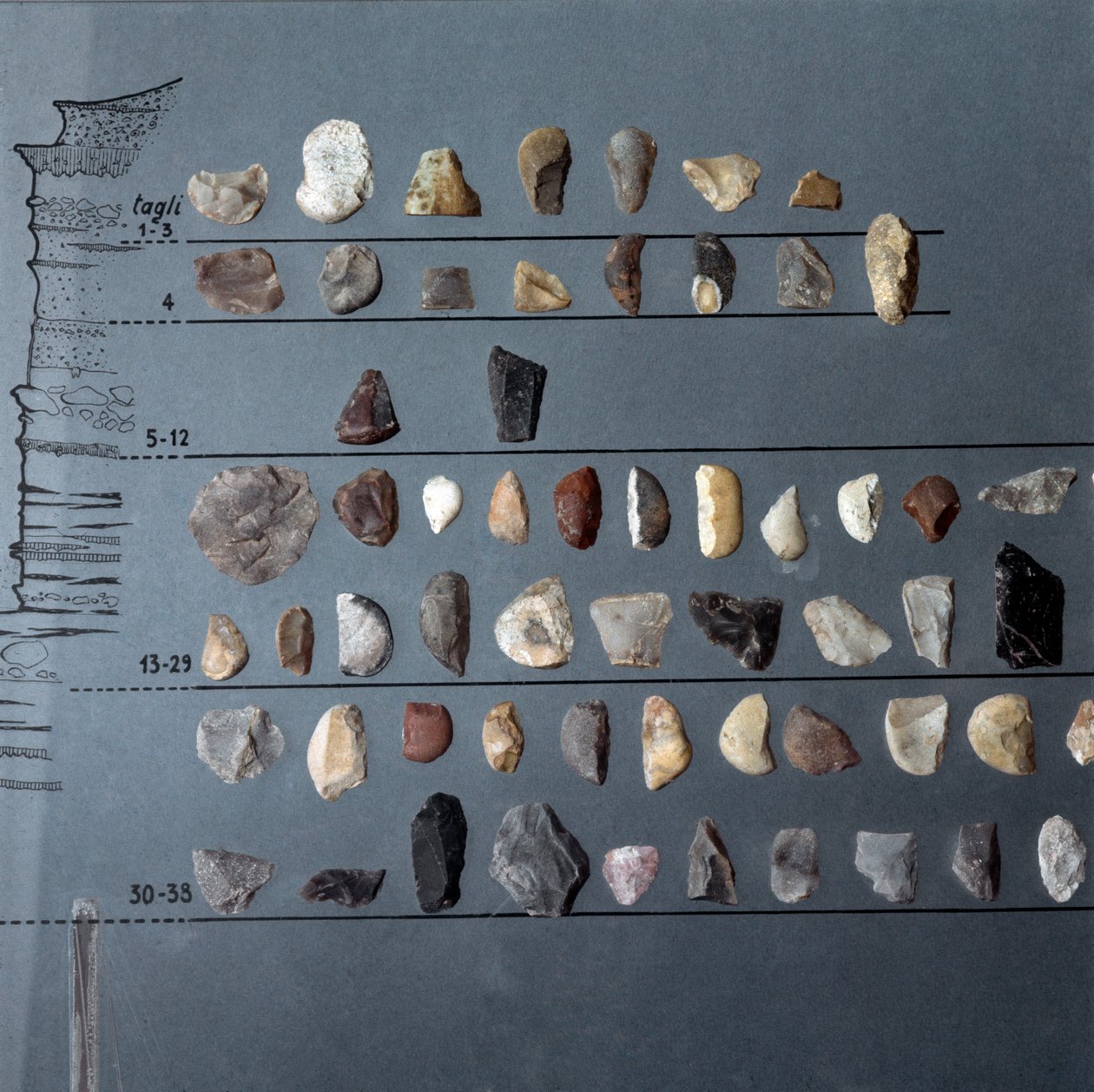 Prehistorie, cultuur van Pontiniano: stenen en vuursteen (Lithische productie) uit de Grot van Moscerini, Lazio. Steentijd. Boven-Paleolithicum. Rome, Museo Nazionale Preistorico Etnografico Luigi Pigorini door Prehistoric Prehistoric
