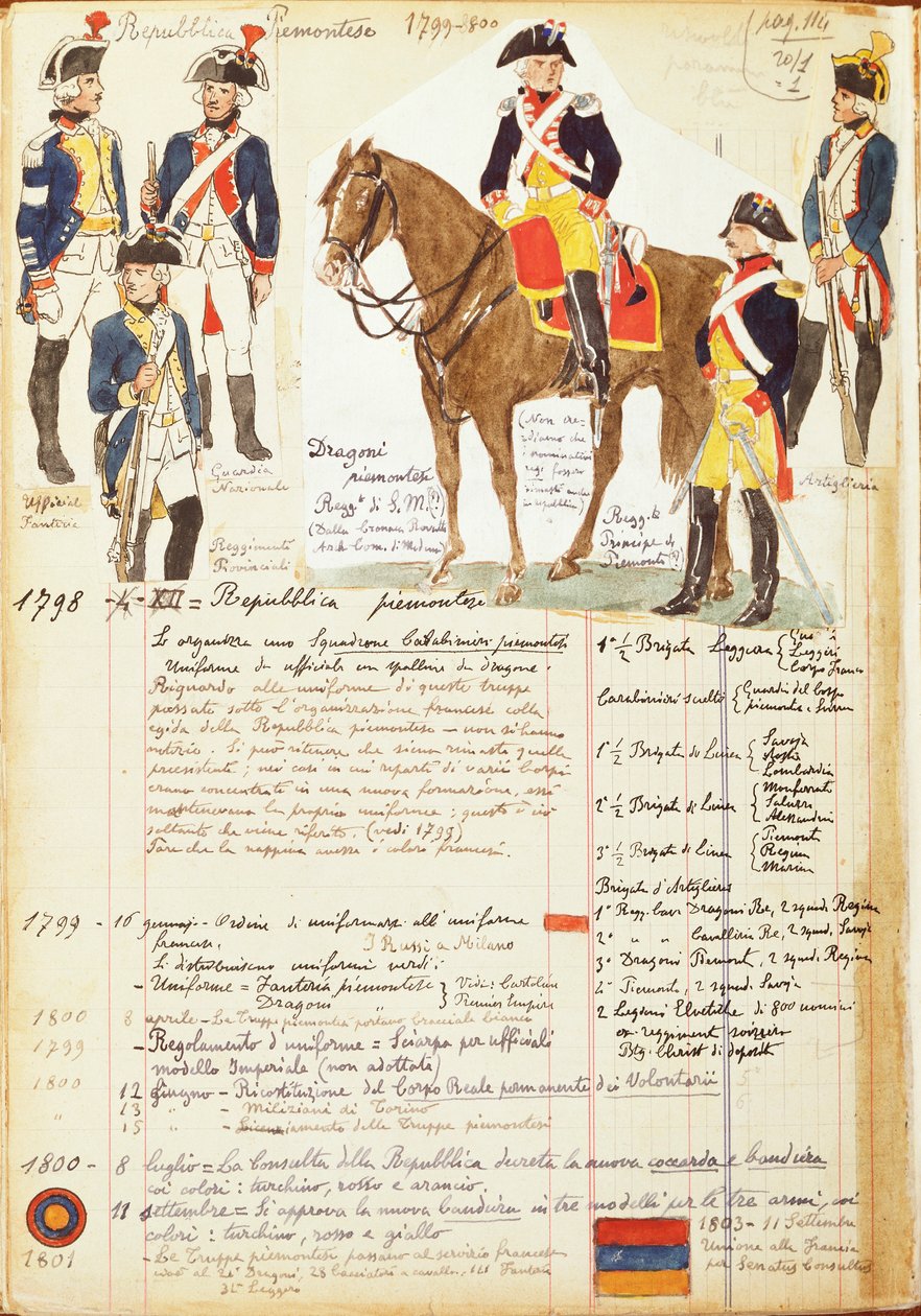 Militaire uniformen van de Piëmontese Republiek door Quinto Cenni