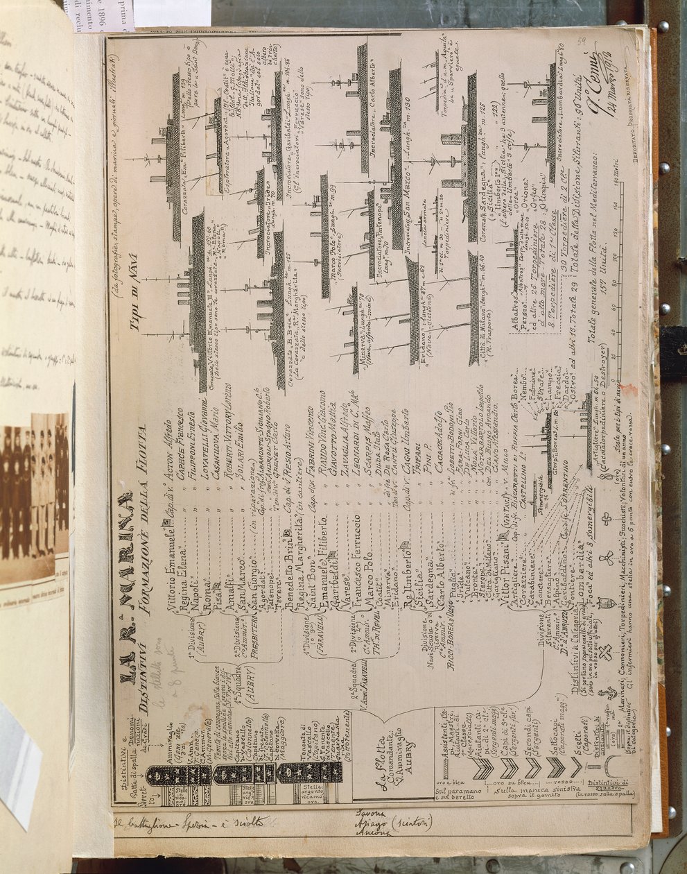 Plaat door Quinto Cenni die de Italiaanse Koninklijke Vloot tijdens de Italiaans-Turkse of Libische Oorlog (1911-12) afbeeldt door Quinto Cenni