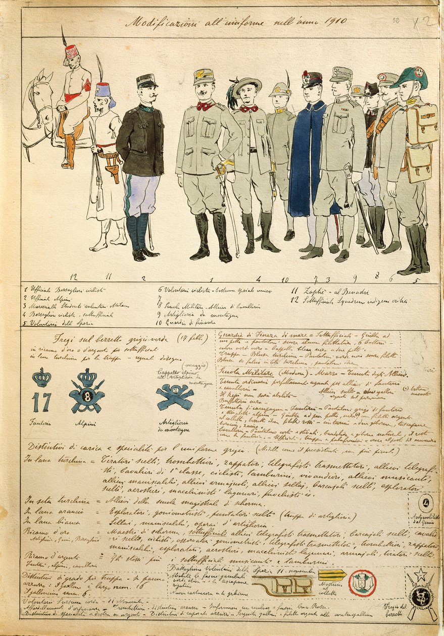 Uniform variaties van het Koninkrijk Italië, kleurenplaat door Quinto Cenni door Quinto Cenni