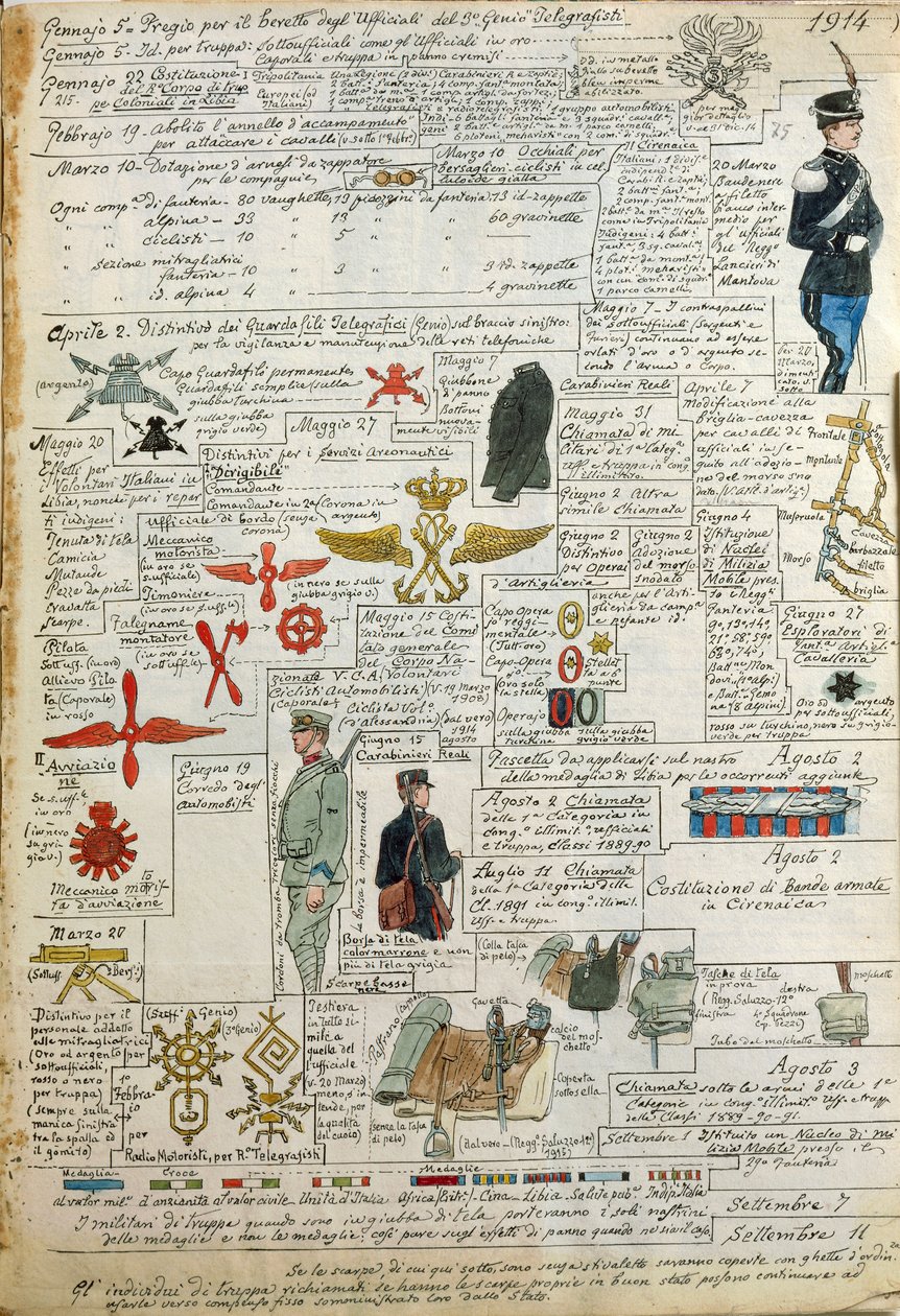 Uniformen, insignes en zadel van Koninkrijk Italië, kleurplaat door Quinto Cenni door Quinto Cenni