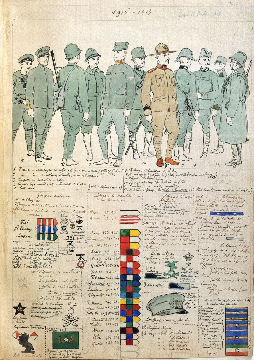 Uniformen van Koninkrijk Italië door Quinto Cenni, kleurplaat door Quinto Cenni
