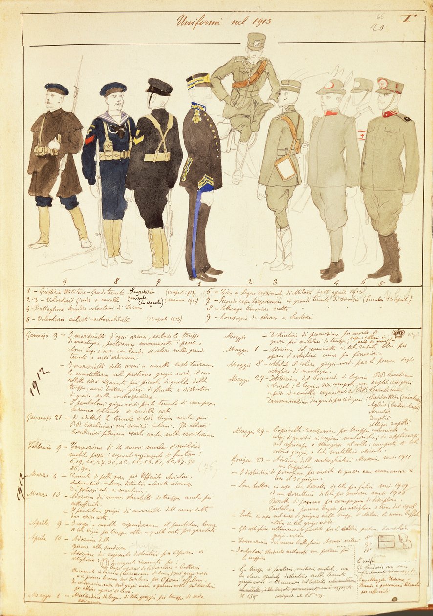 Uniformen van Koninkrijk Italië, kleurenplaat door Quinto Cenni