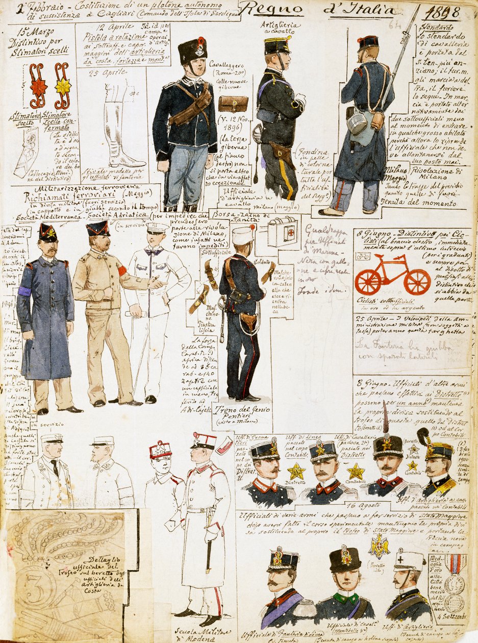 Uniformen van het Koninkrijk Italië in 1898, plaat uit Cenni Codex, collectie van militaire schetsen in aquarel door Quinto Cenni