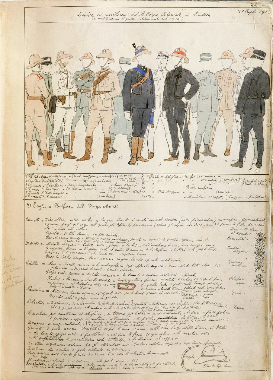 Uniformen van het Koninklijk Korps van Koloniale troepen van het Koninkrijk Italië in Eritrea, kleurenplaat door Quinto Cenni door Quinto Cenni