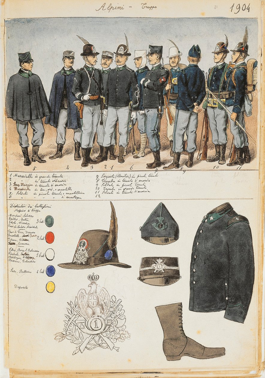 Uniformen van de Alpini van het Koninkrijk Italië, kleurplaat door Quinto Cenni door Quinto Cenni
