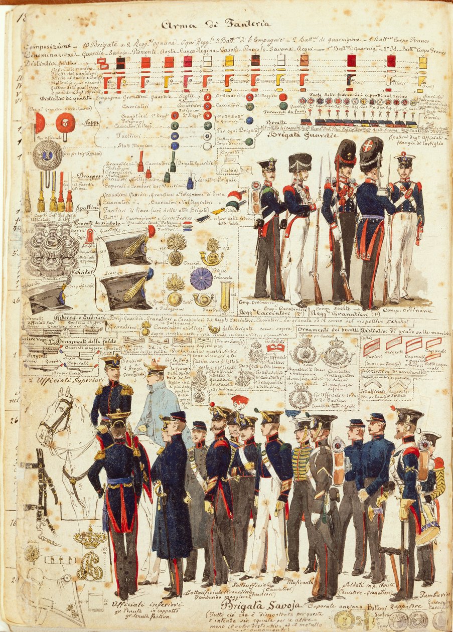 Uniformen van het Piëmontese leger, kleurplaat door Quinto Cenni door Quinto Cenni