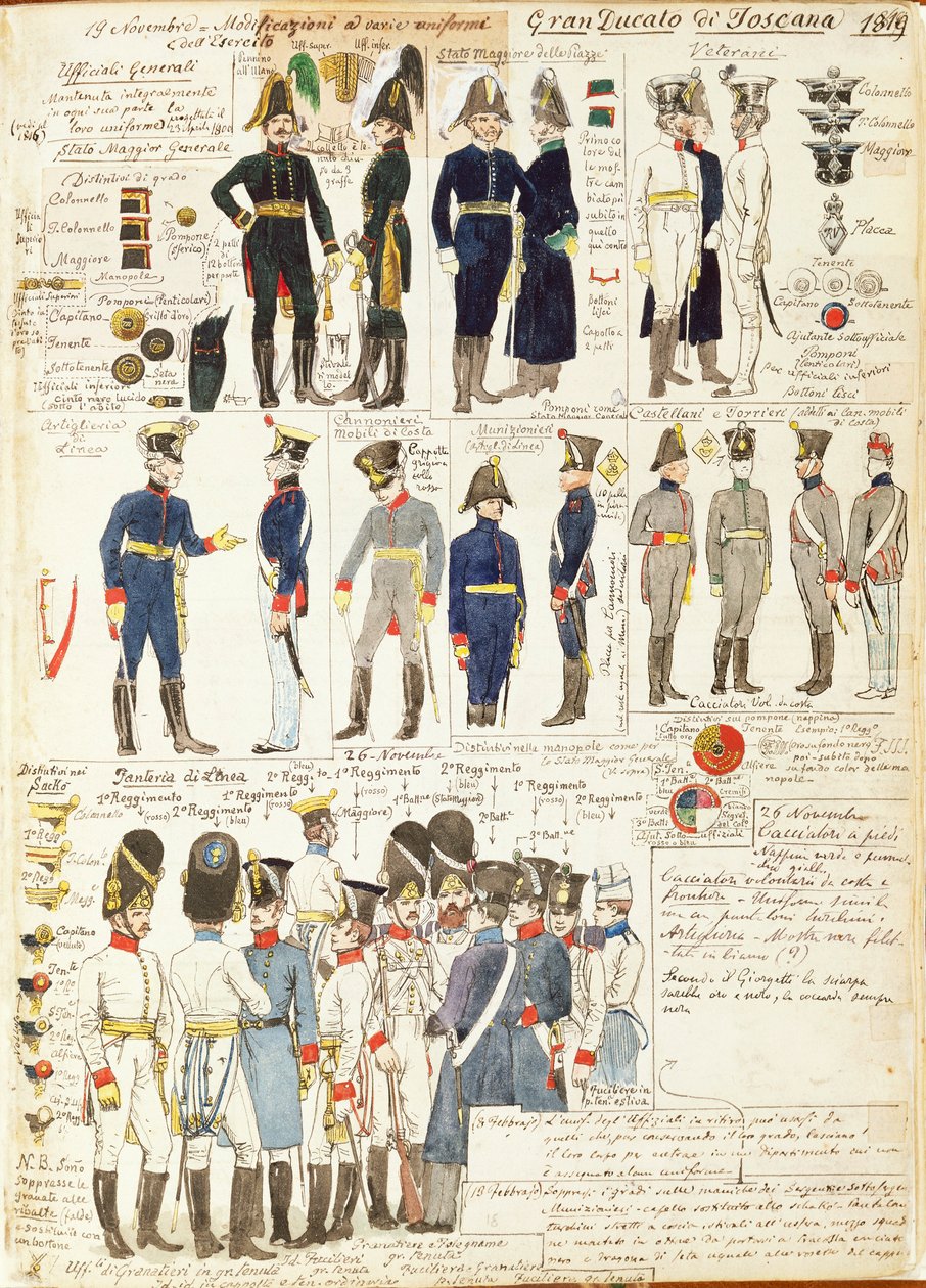 Verschillende uniformen van Groothertogdom Toscane door Quinto Cenni, kleurplaat door Quinto Cenni