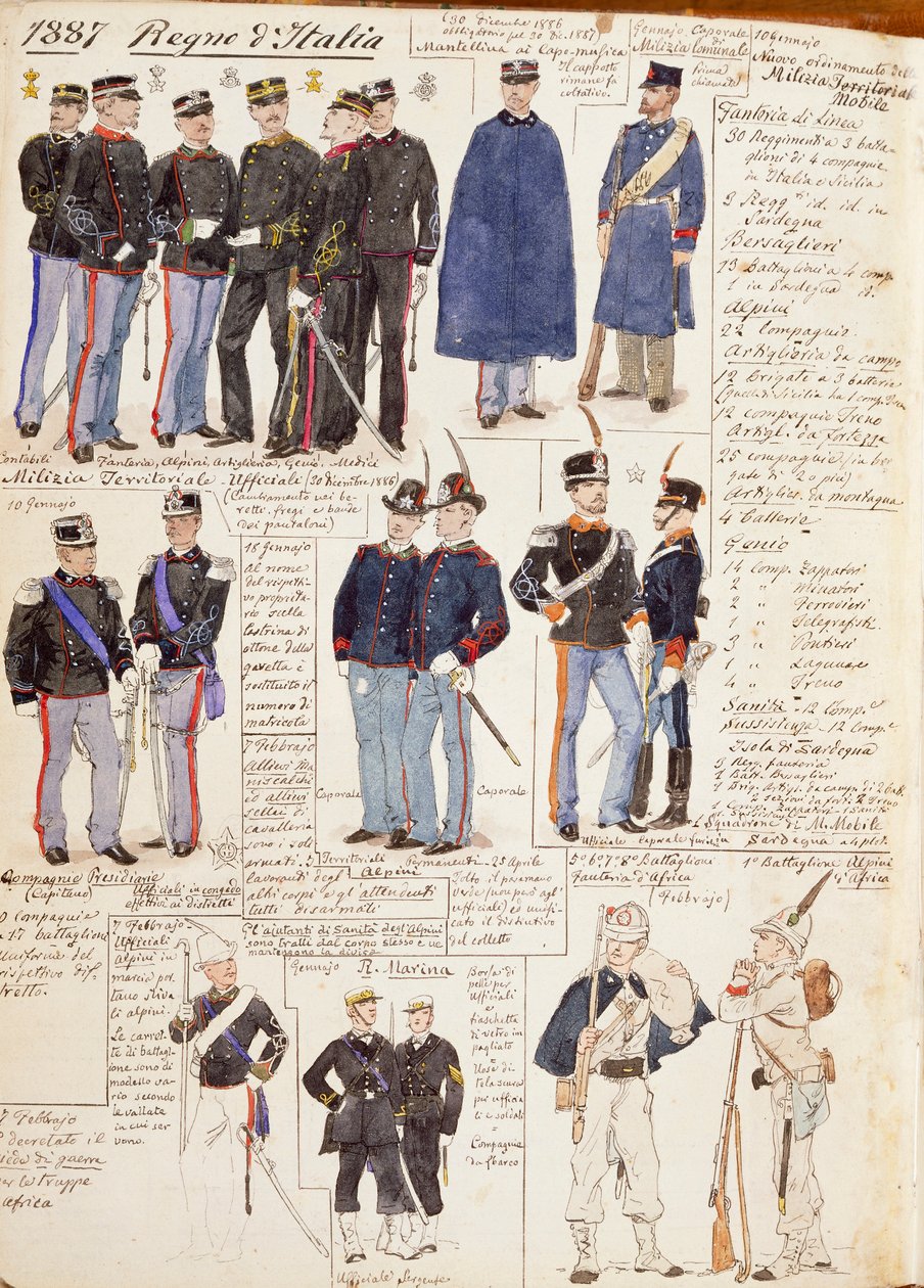 Verschillende uniformen van het Koninkrijk Italië, kleurplaat door Quinto Cenni door Quinto Cenni