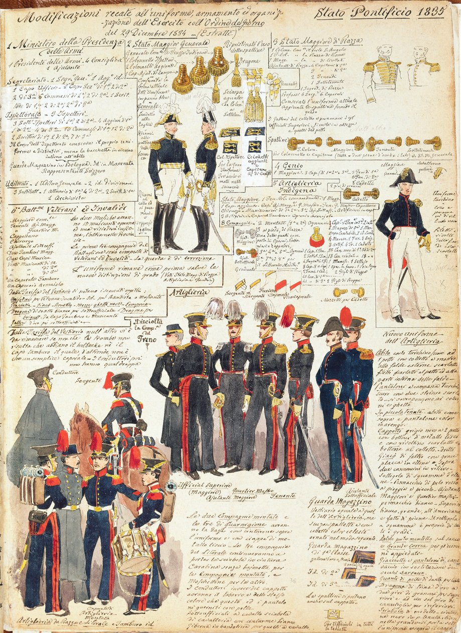 Verschillende uniformen van de Pauselijke Staten uit 1835. Kleurenplaat door Cenni Quinto door Quinto Cenni