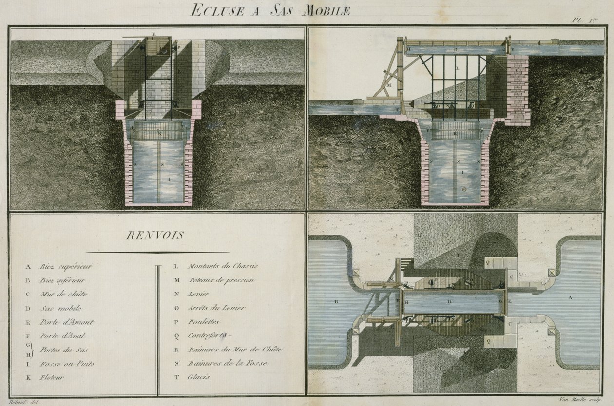 Slot met beweegbare sluis, gegraveerd door Van Moelle, 1802 door Reboul