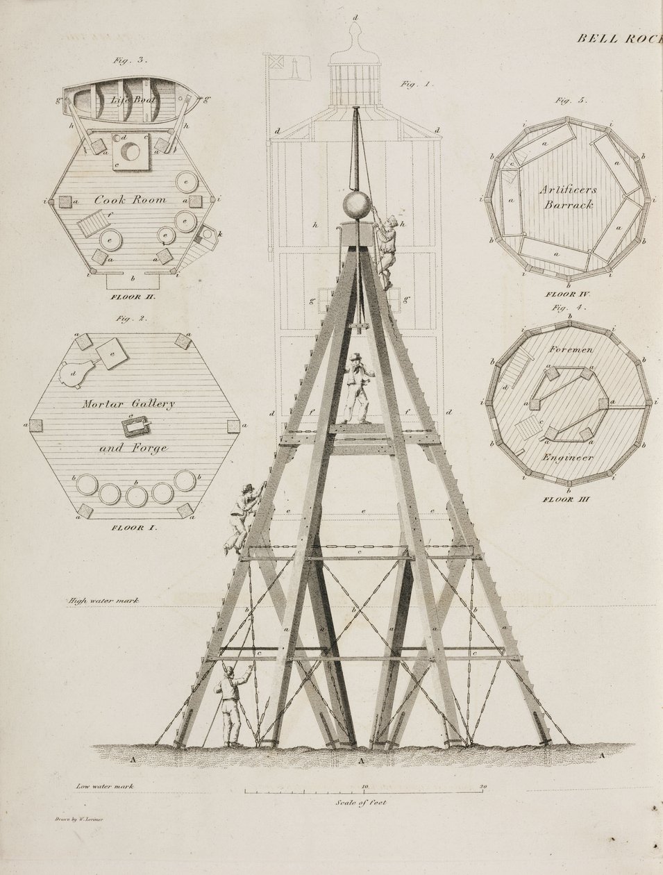 Beacon House op de Bell Rock, ca. 1807 door John Pardon