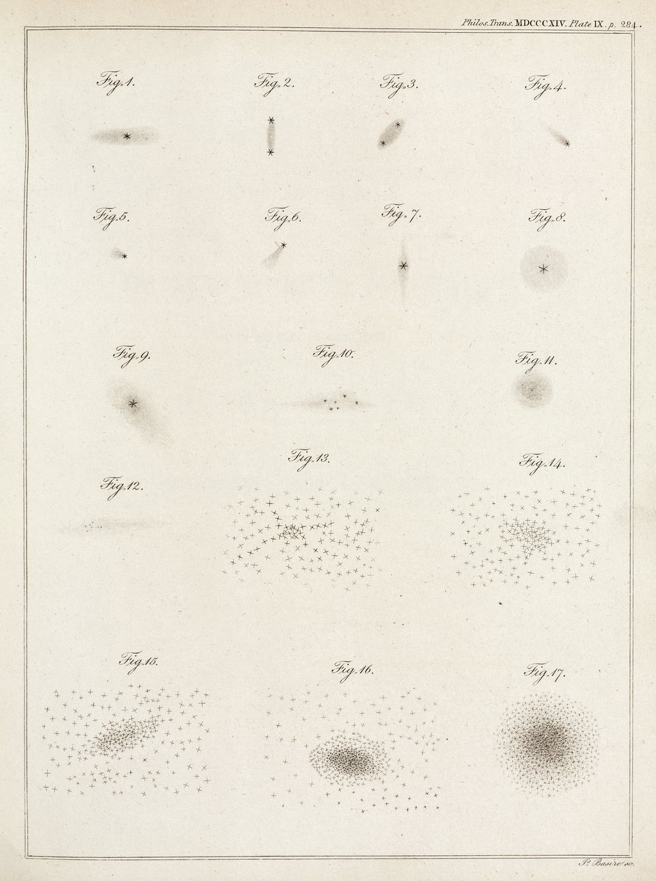 Sterrenclusters door John Pardon