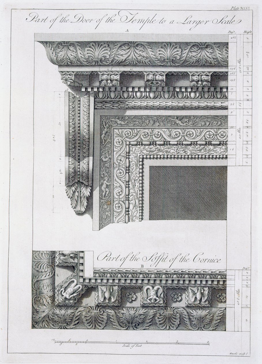 Deel van de deur van de tempel, uit 