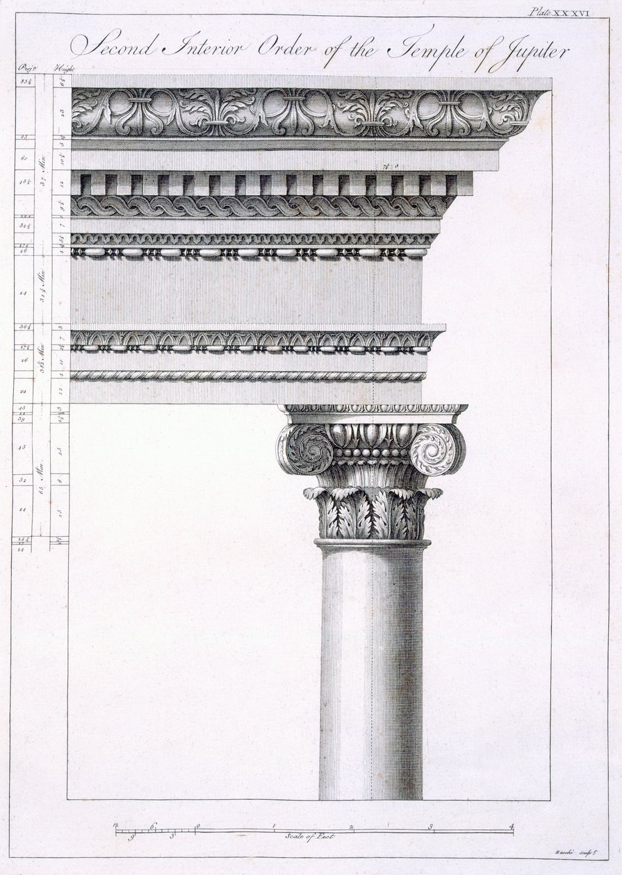 Tweede interieurorde van de Tempel van Jupiter, uit 