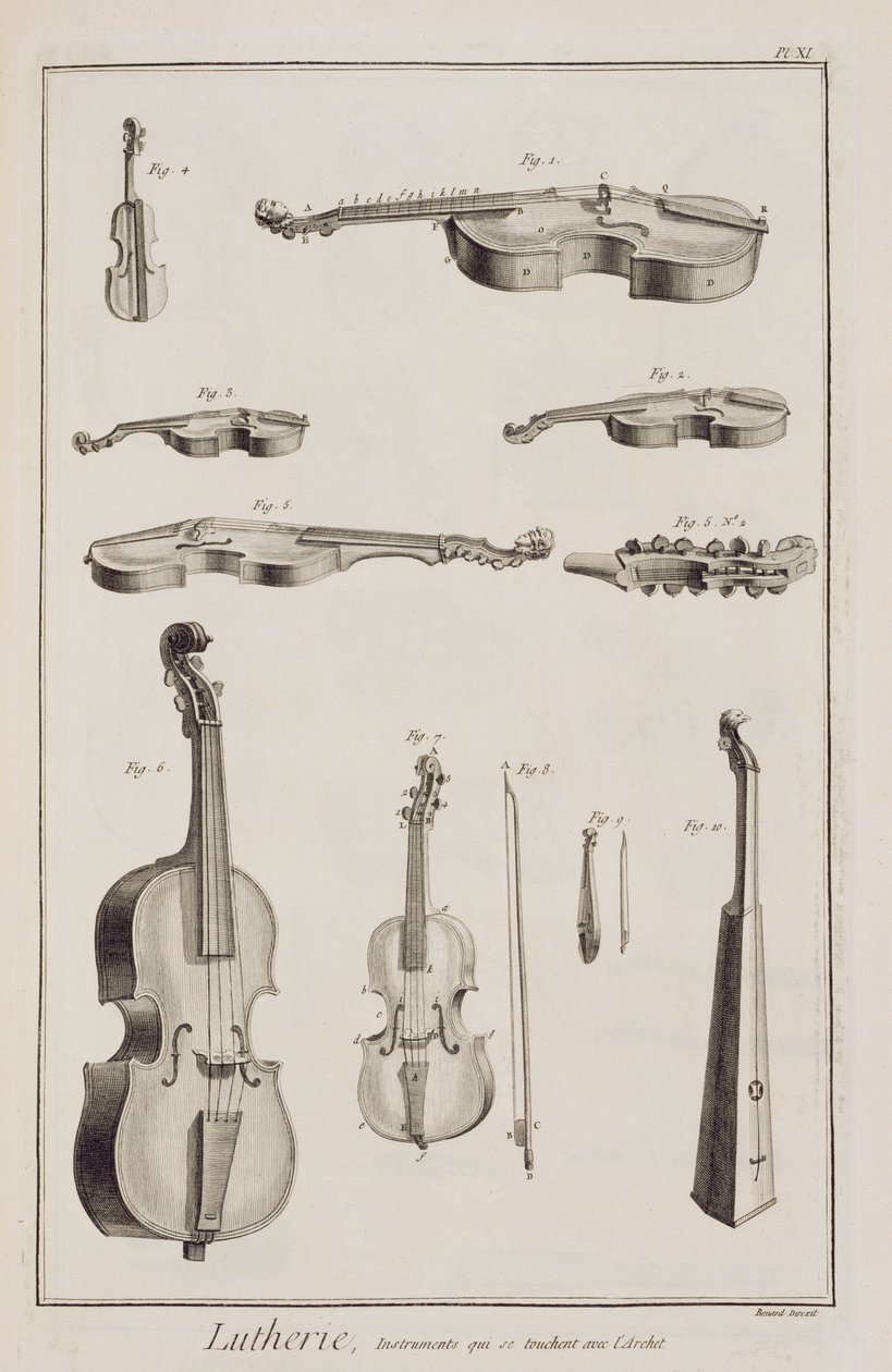Plaat XI: Instrumenten bespeeld met een strijkstok, uit de Encyclopedie van Denis Diderot (1713-84) en Jean le Rond d