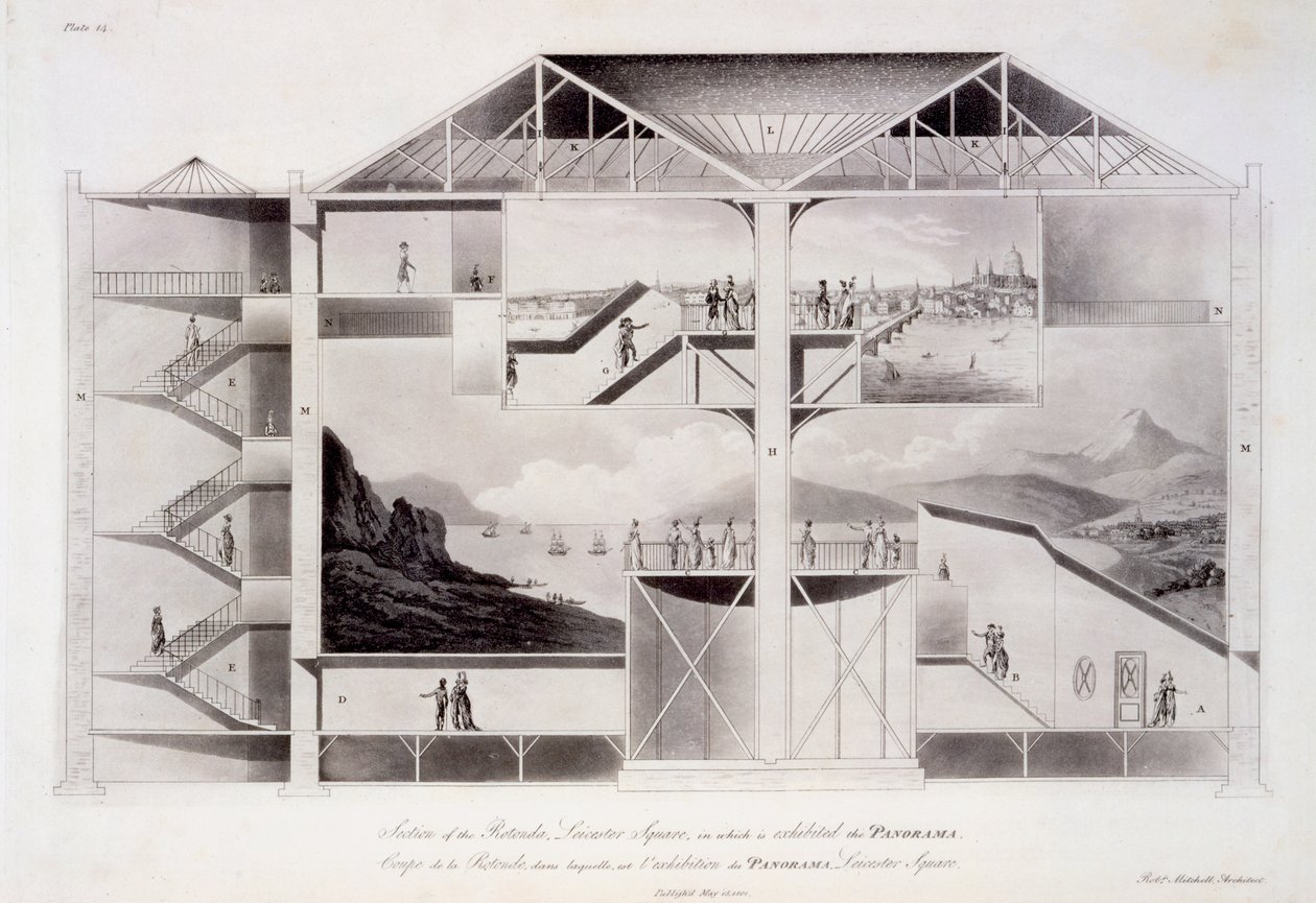 Doorsnedetekening van de Rotunda, Leicester Square, gepubliceerd 15 mei 1801 door Robert Mitchell