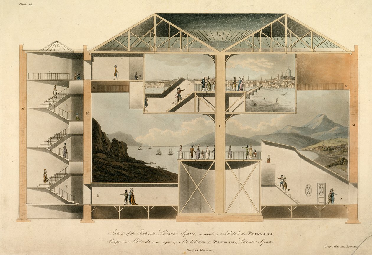 Doorsnede van de Rotunda, Leicester Square, waarin het Panorama wordt tentoongesteld, 1801 door Robert Mitchell