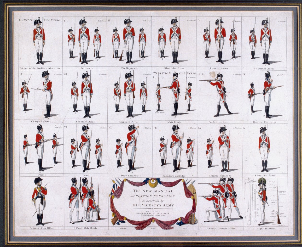 Het nieuwe handboek en pelotonoefeningen, zoals beoefend door het leger van Zijne Majesteit, circa 1795 (gekleurd gravure) door Robert Dighton