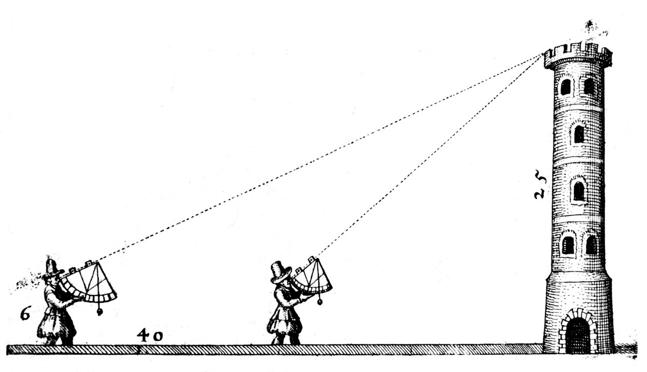 Landmeters die kwadranten gebruiken om de hoogte van een toren te meten door Robert Fludd