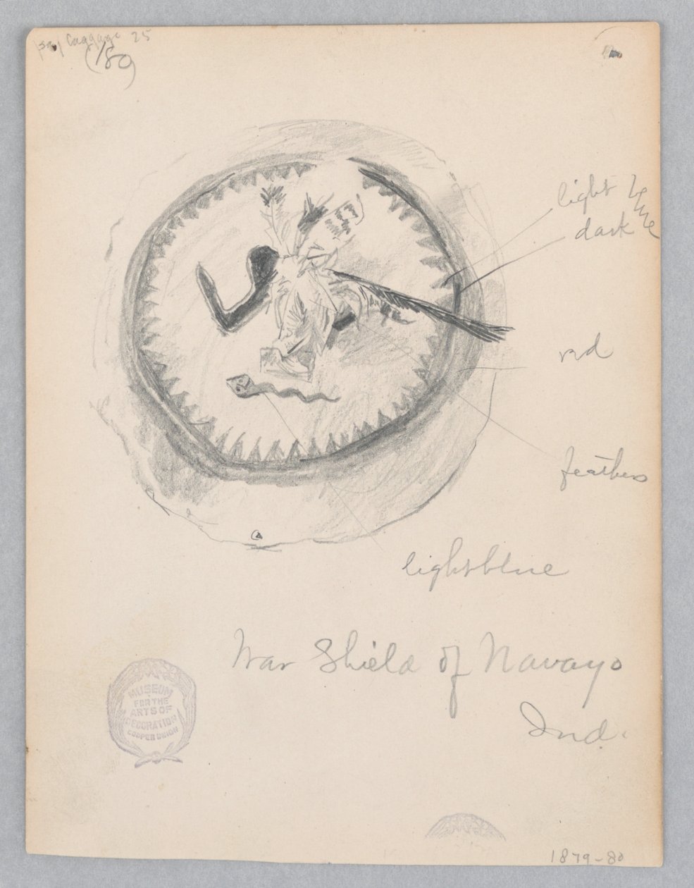 Oorlogsschild van Navajo door Robert Frederick Blum