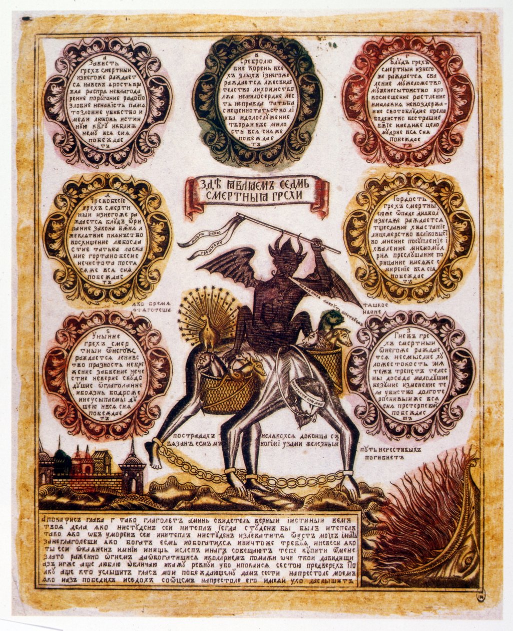 Russische schematische illustratie van de 