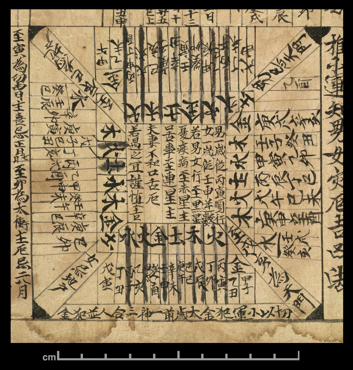 Almanak voor AD 978, Dunhuang Mogao, China, ca.978 door School Chinese