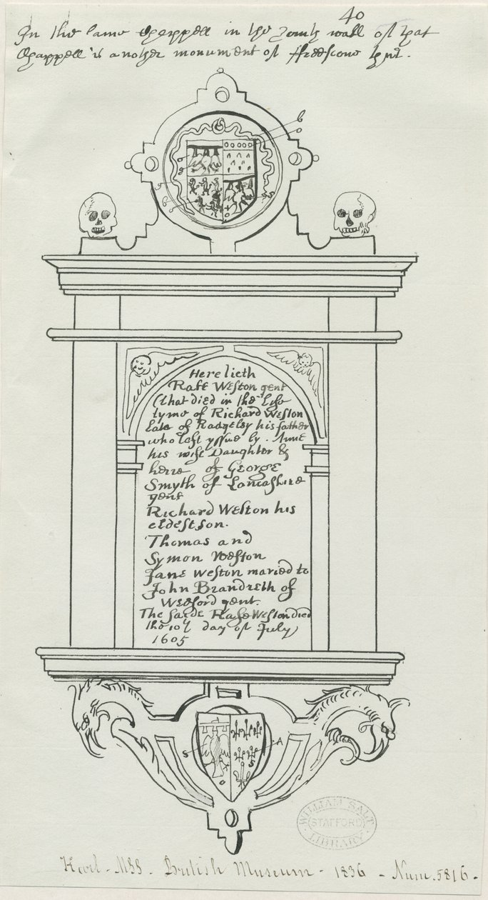 Rugeley Kerk (Oud) - Monument voor Rafe Weston door School English