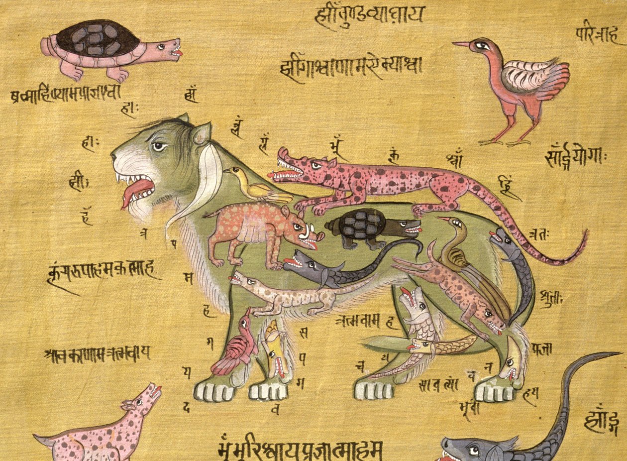 Tantrisch diagram door School Indian