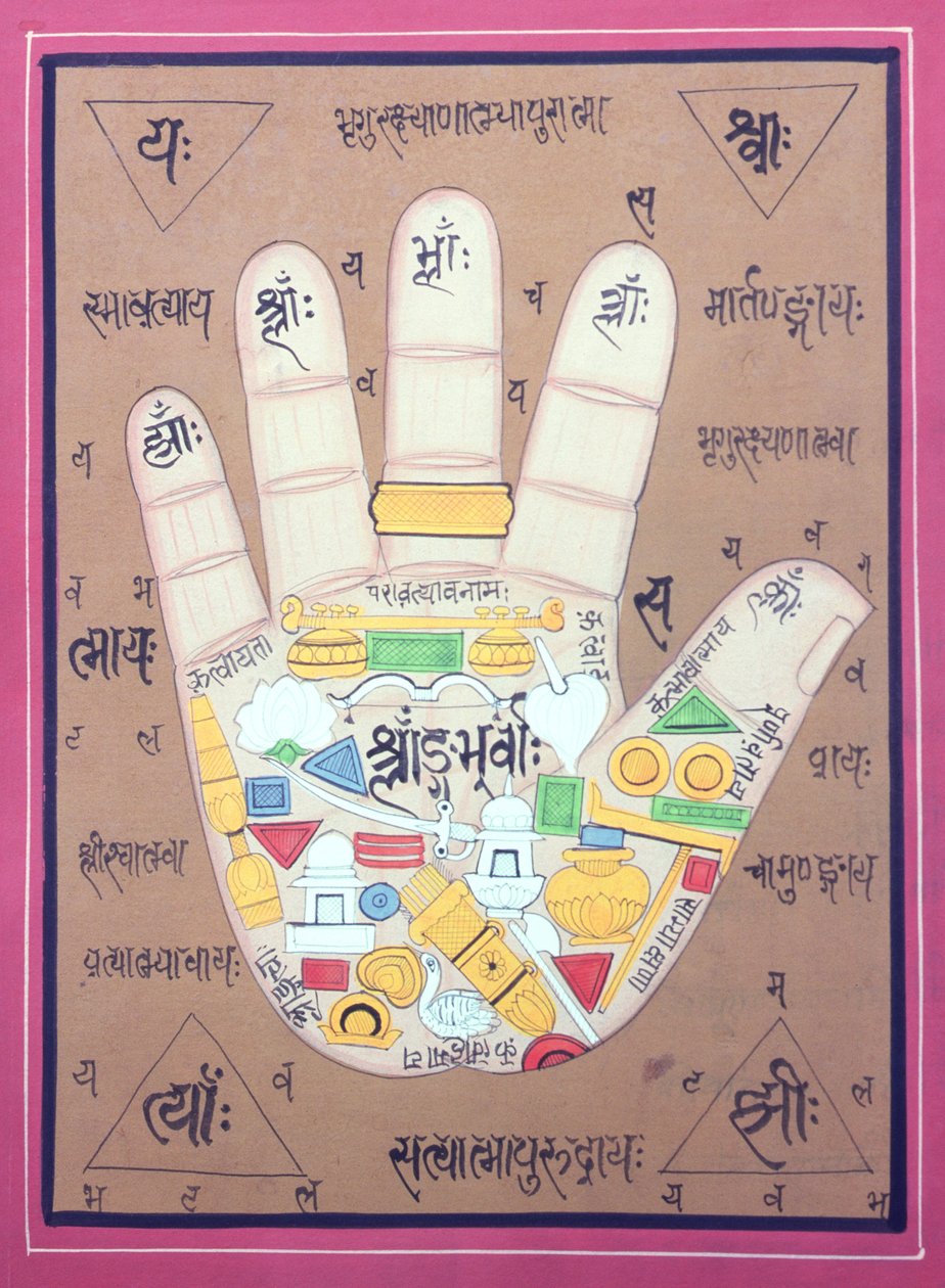 Tantrisch diagram van de linkerhand door School Indian
