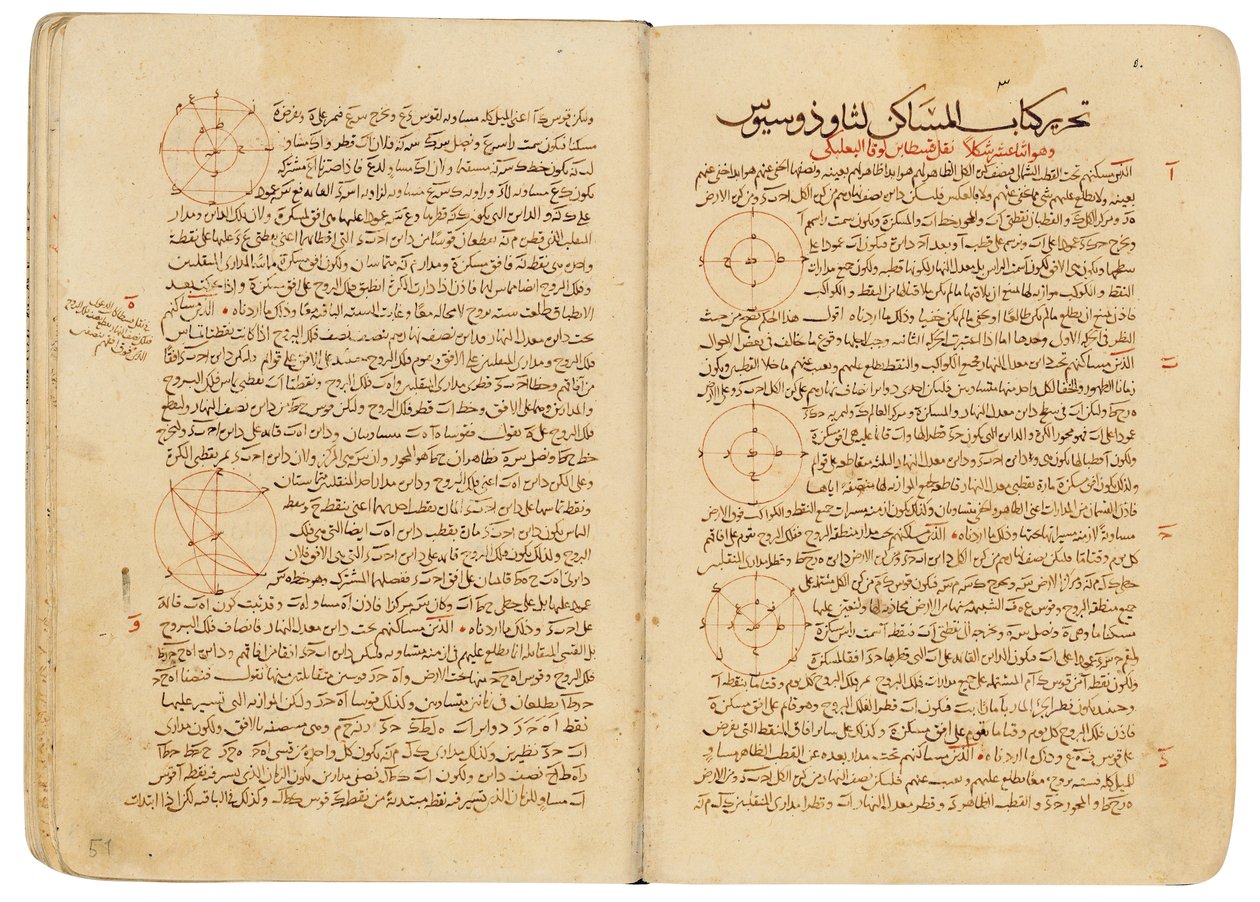Een compendium van verhandelingen over astronomie en wiskunde door Nasir Al-Din Muhammad bin Al-Hasan Al-Tusi door Seljuq Dynasty