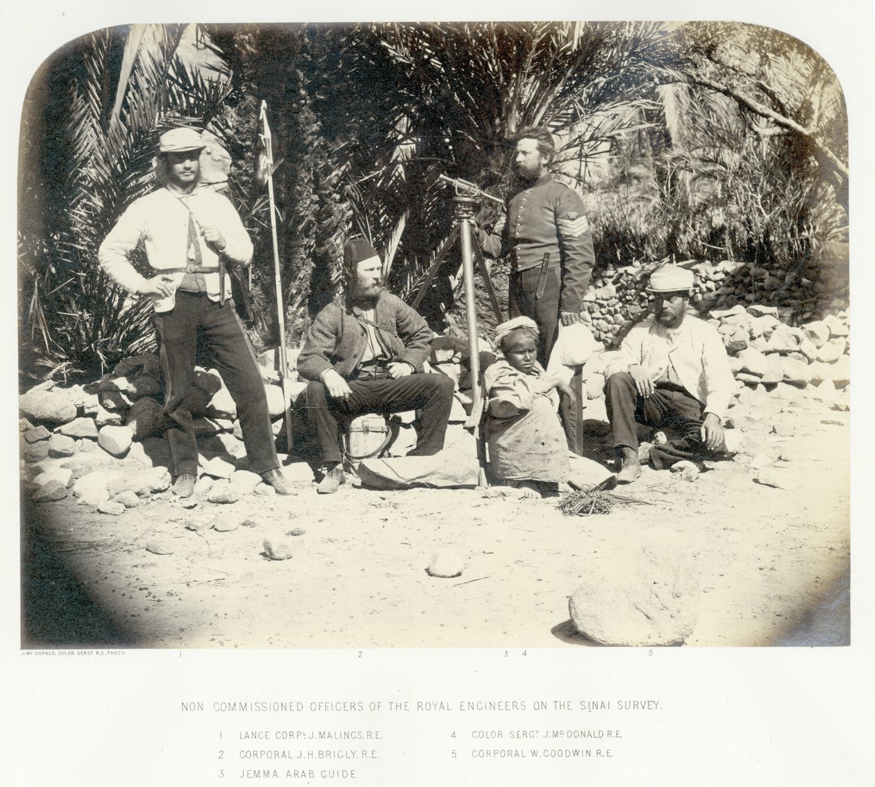 Onderofficieren van de Royal Engineers op de Sinaï Survey, 1868 door Sgt. James M. McDonald