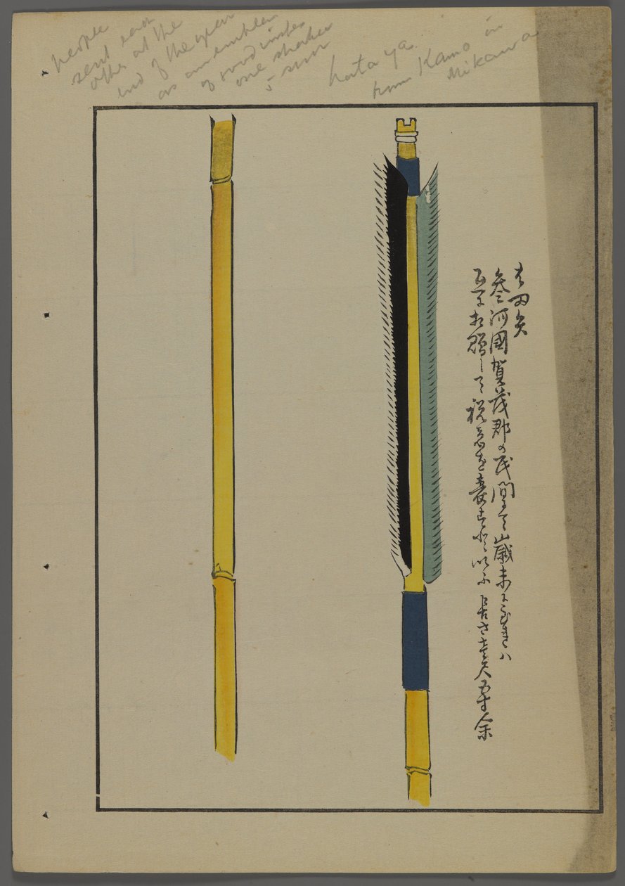 Japanse speelgoed, uit Unai no tomo (Vrienden van een kind) door Shimizu Seifu, 1891-1923. Pijlen. door Shimizu Seifu